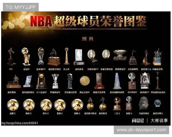NBA官方宣布首个“赛季最佳团队精神奖”设立，nba最佳队友奖杯